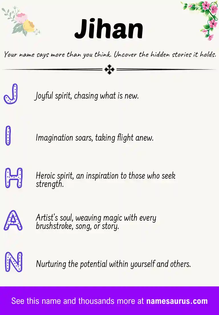 Acrostic poem about Jihan.