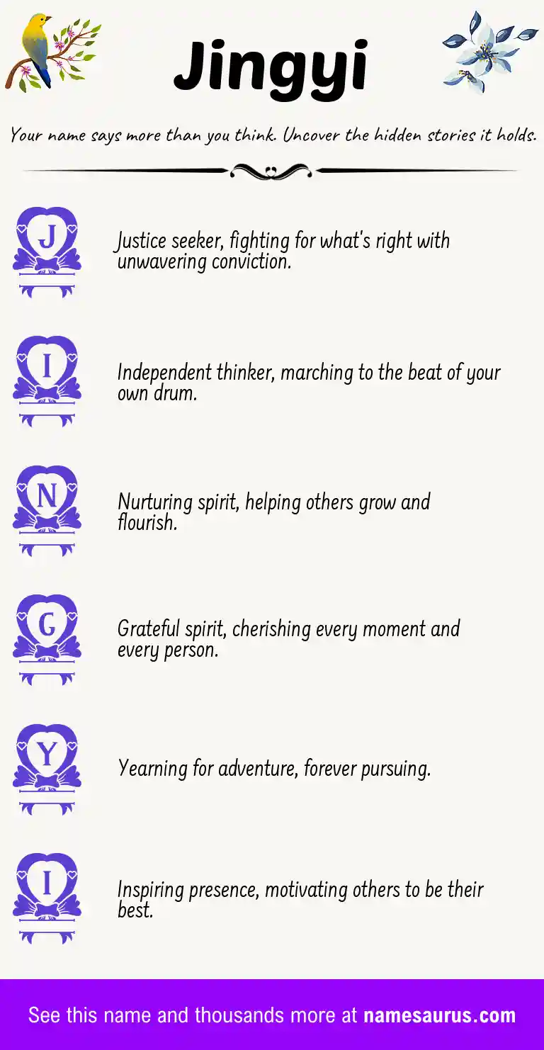 Acrostic poem about Jingyi.