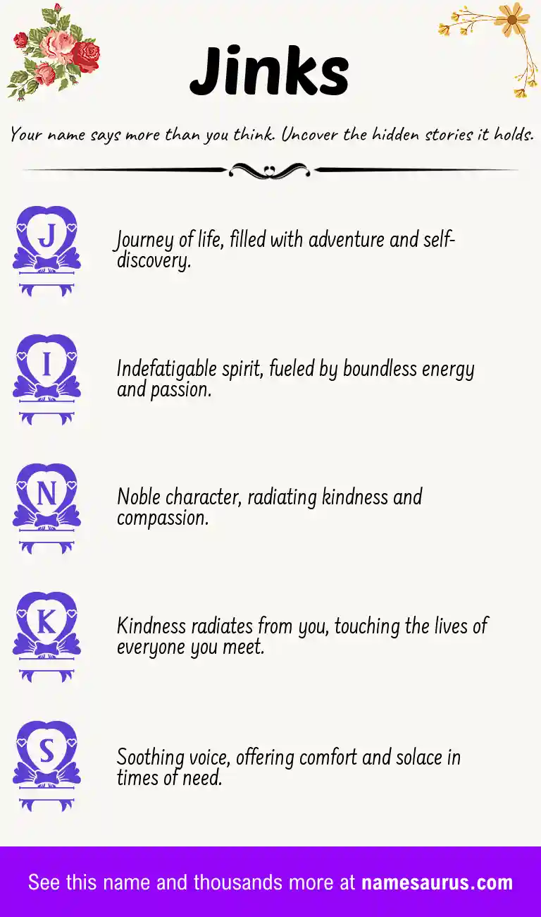 Acrostic poem about Jinks.