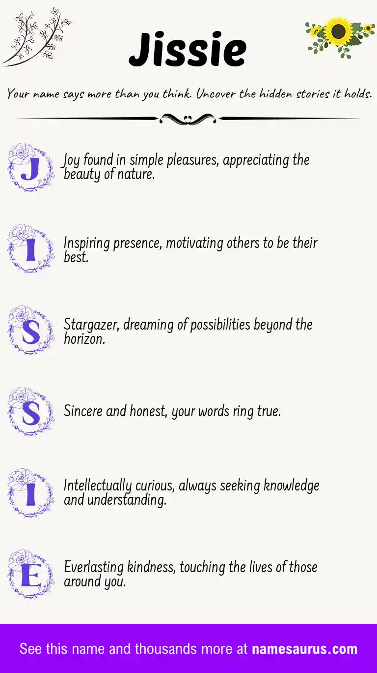 Acrostic poem about Jissie.