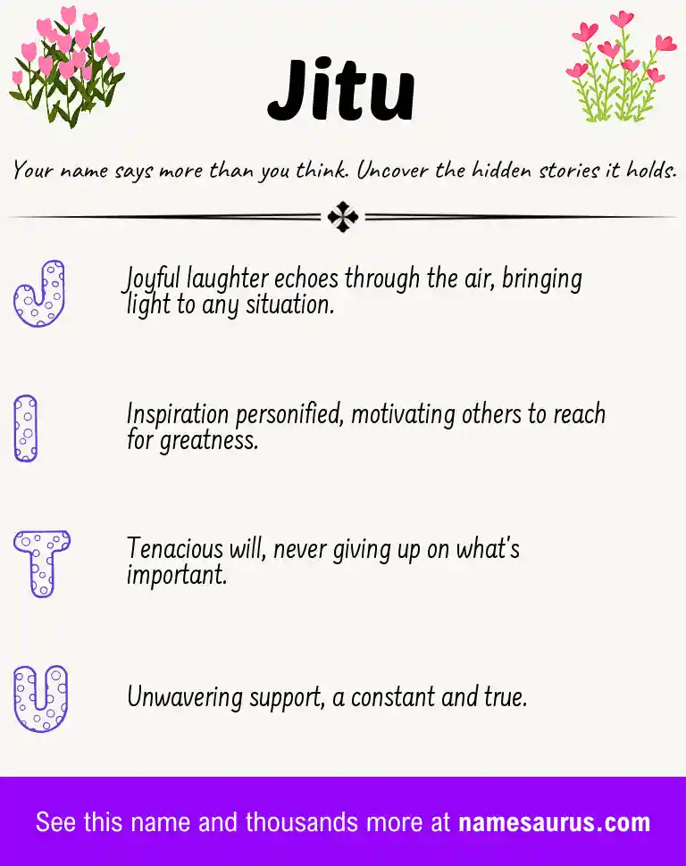 Acrostic poem about Jitu.