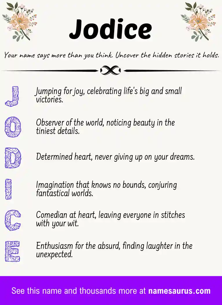 Acrostic poem about Jodice.