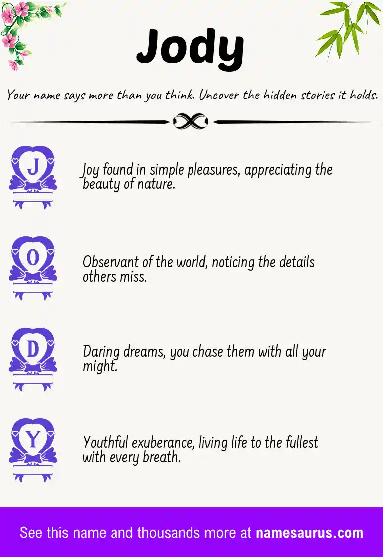 Acrostic poem about Jody.