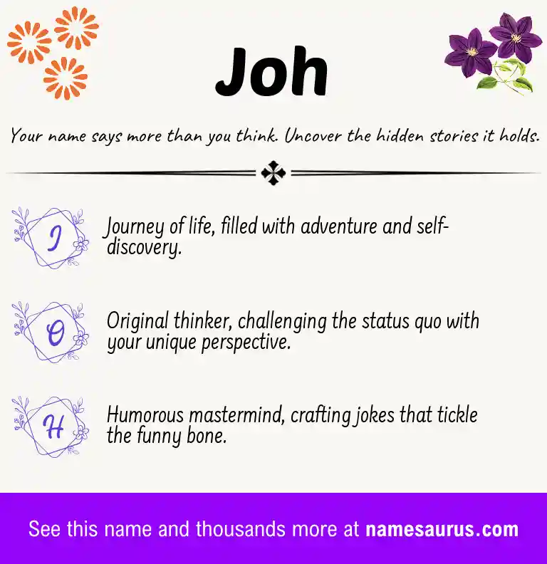 Acrostic poem about Joh.