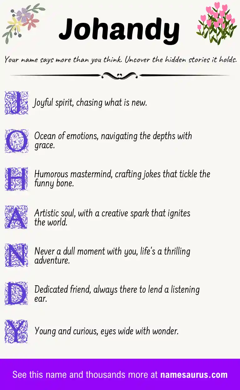 Acrostic poem about Johandy.