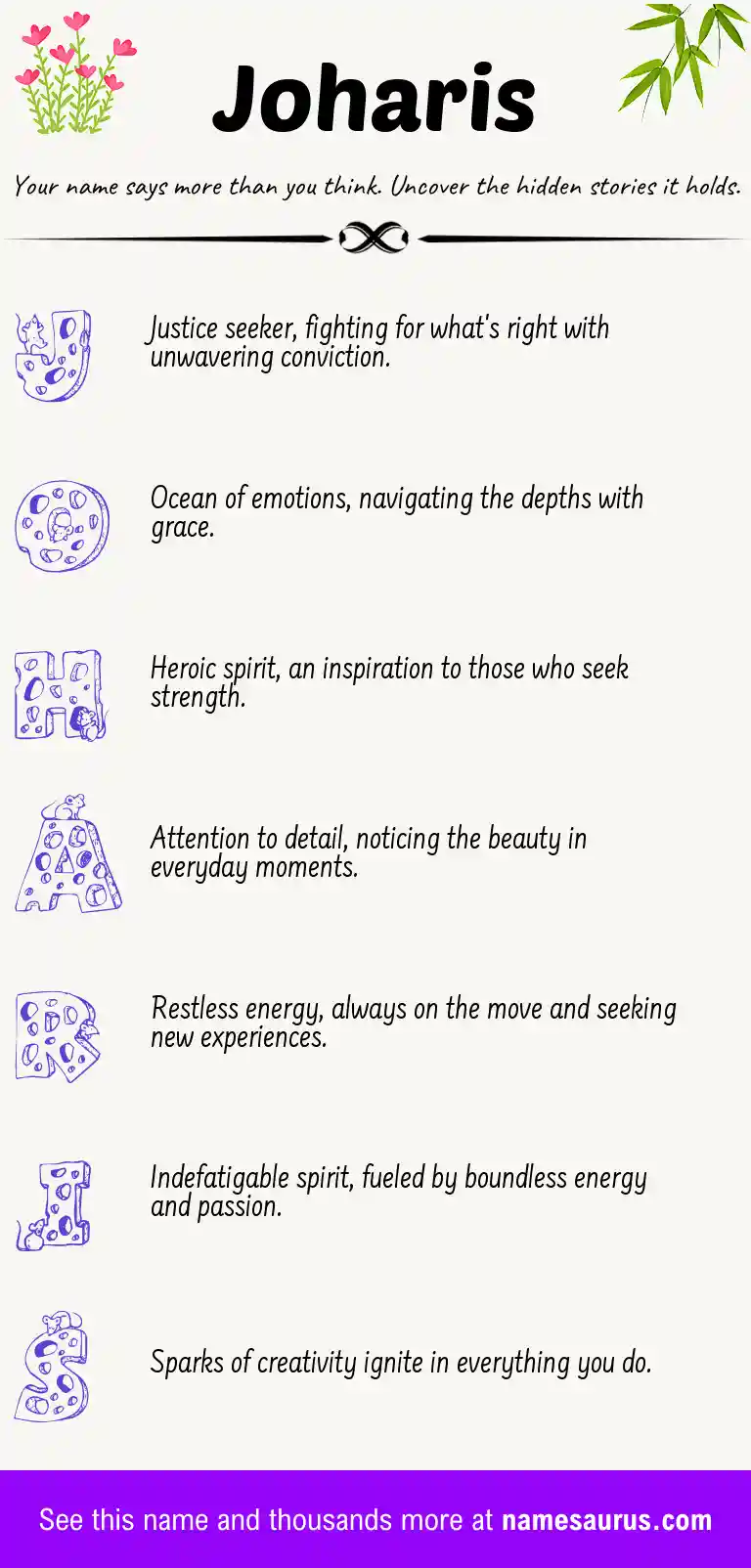 Acrostic poem about Joharis.