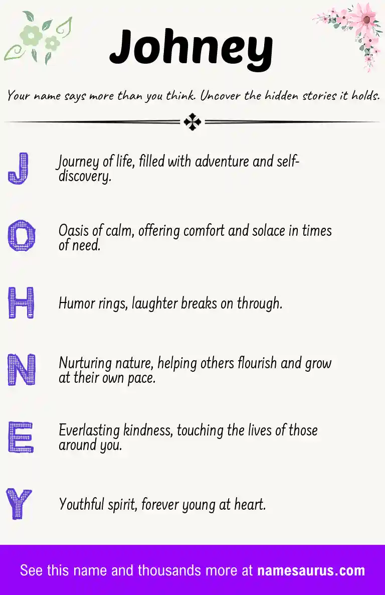 Acrostic poem about Johney.