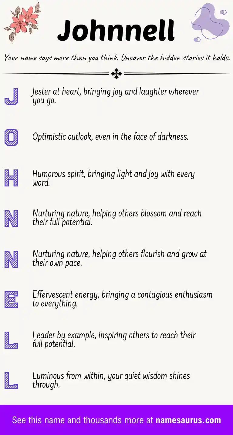 Acrostic poem about Johnnell.