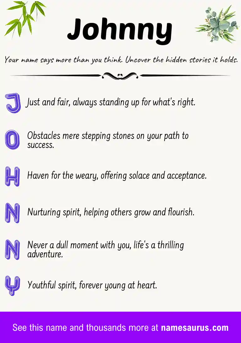 Acrostic poem about Johnny.