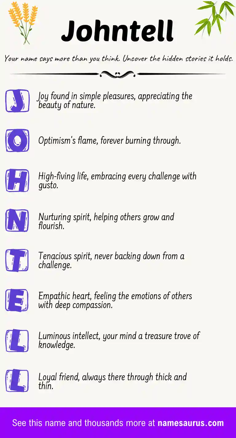 Acrostic poem about Johntell.