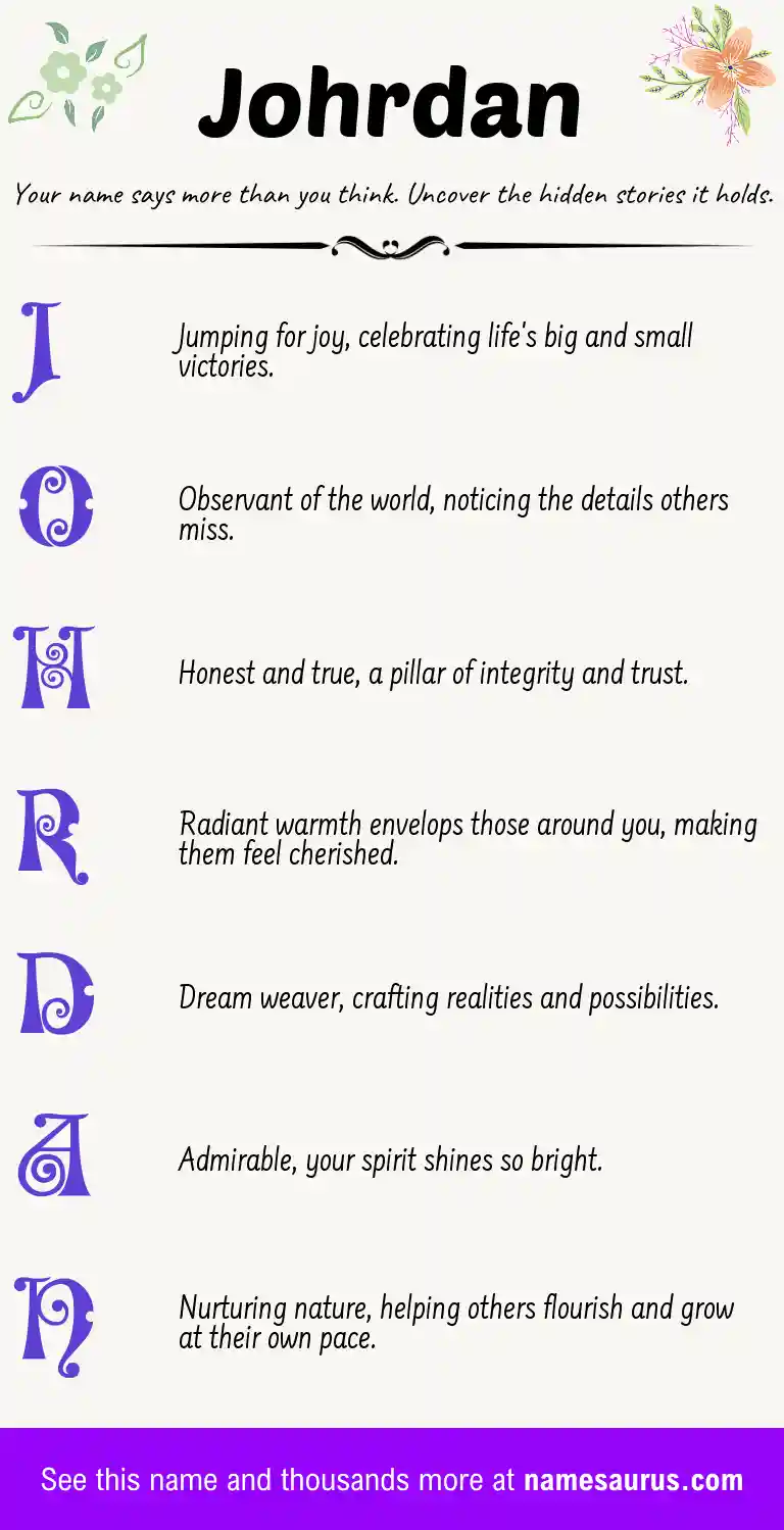 Acrostic poem about Johrdan.