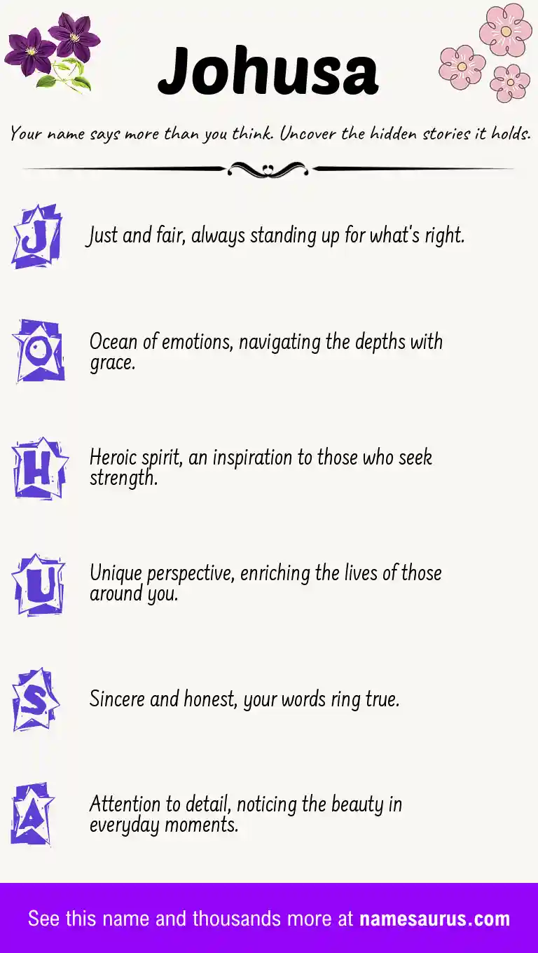 Acrostic poem about Johusa.