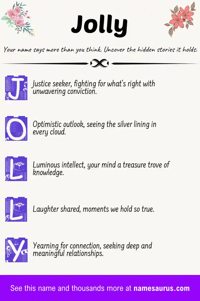 Acrostic poem about Jolly.