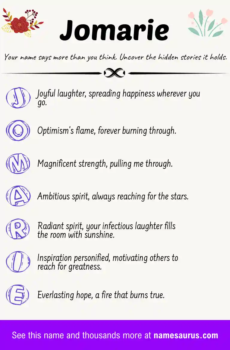 Acrostic poem about Jomarie.