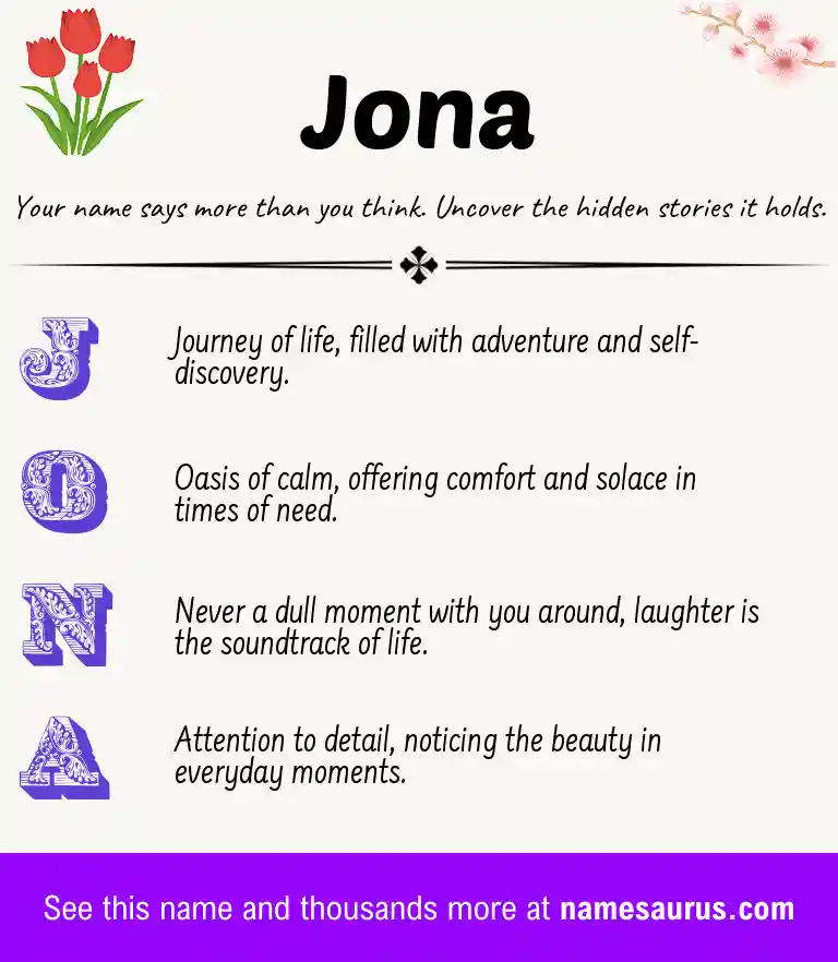 Acrostic poem about Jona.