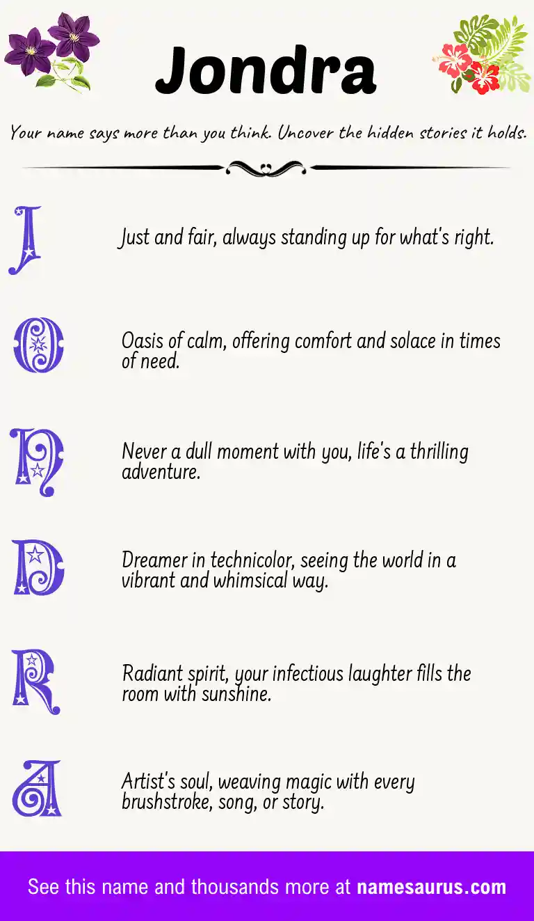 Acrostic poem about Jondra.