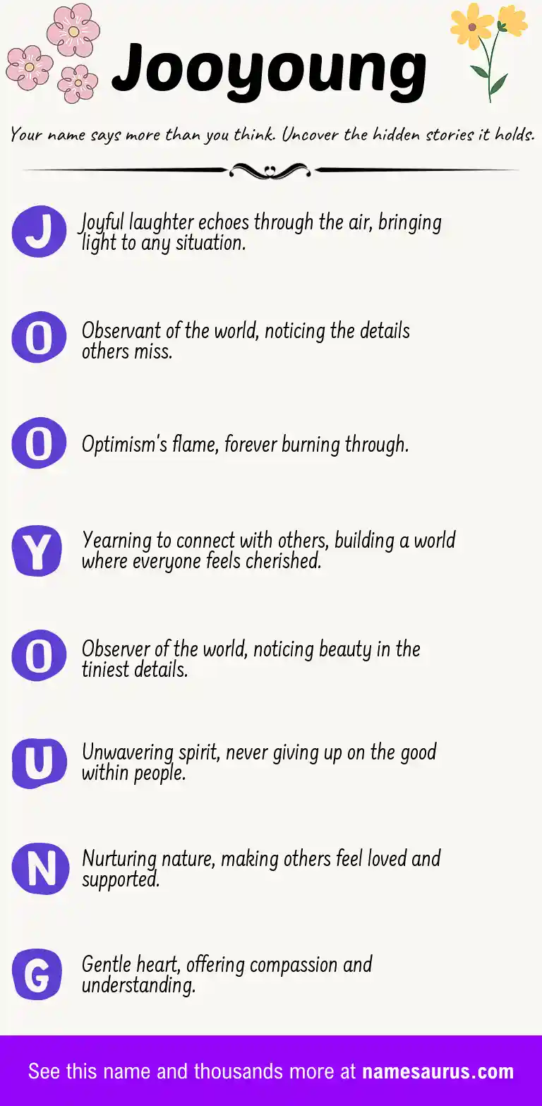 Acrostic poem about Jooyoung.