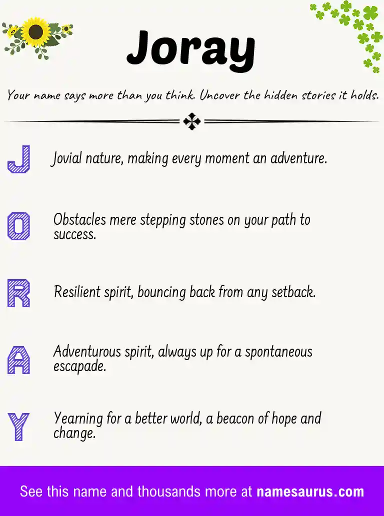 Acrostic poem about Joray.
