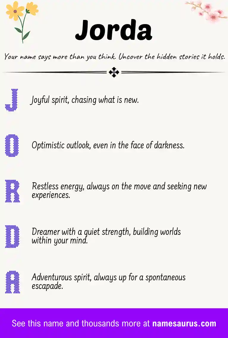 Acrostic poem about Jorda.