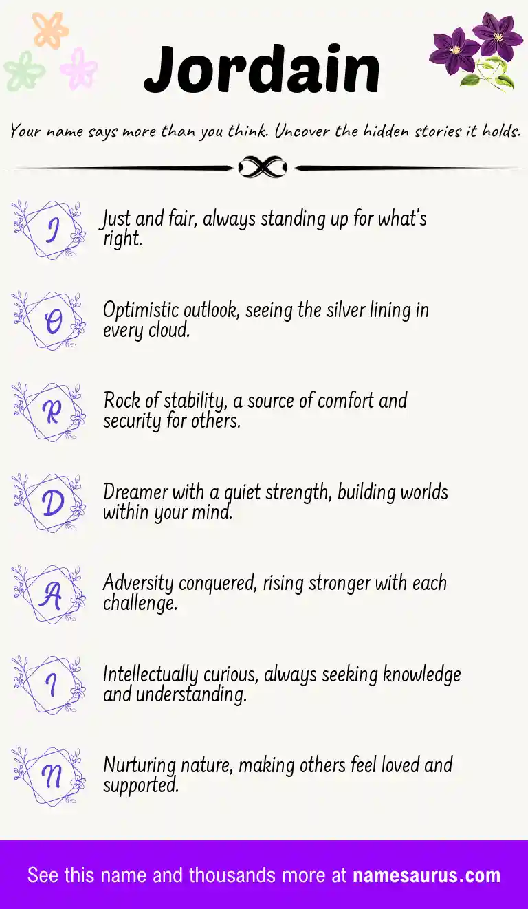 Acrostic poem about Jordain.