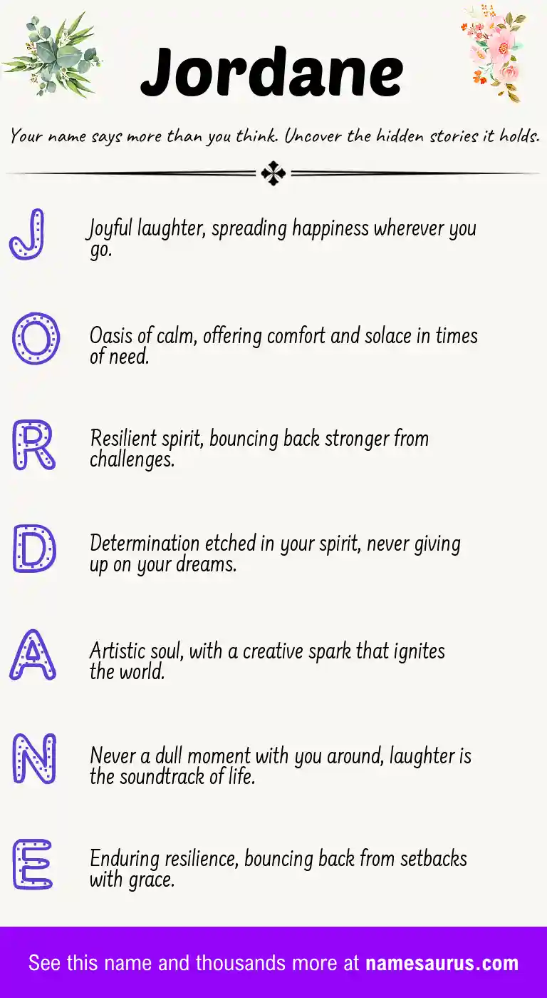 Acrostic poem about Jordane.