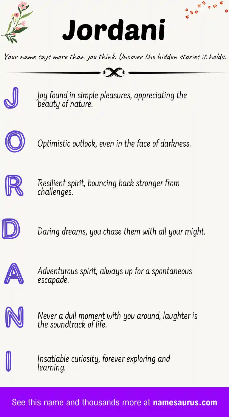 Acrostic poem about Jordani.