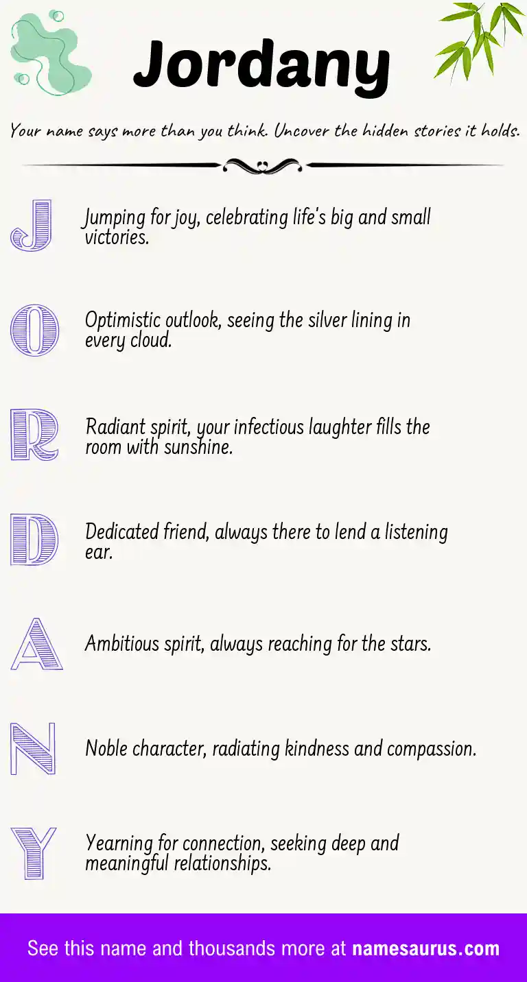 Acrostic poem about Jordany.