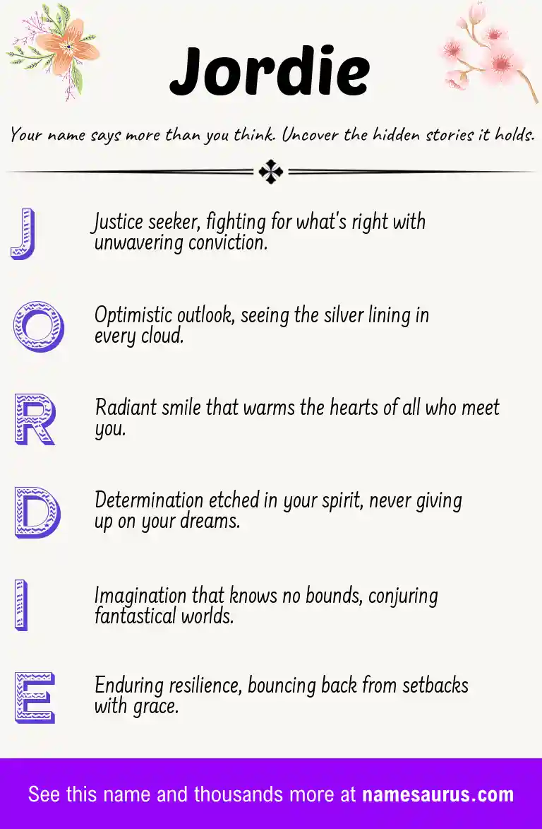 Acrostic poem about Jordie.