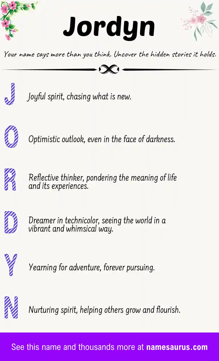 Acrostic poem about Jordyn.