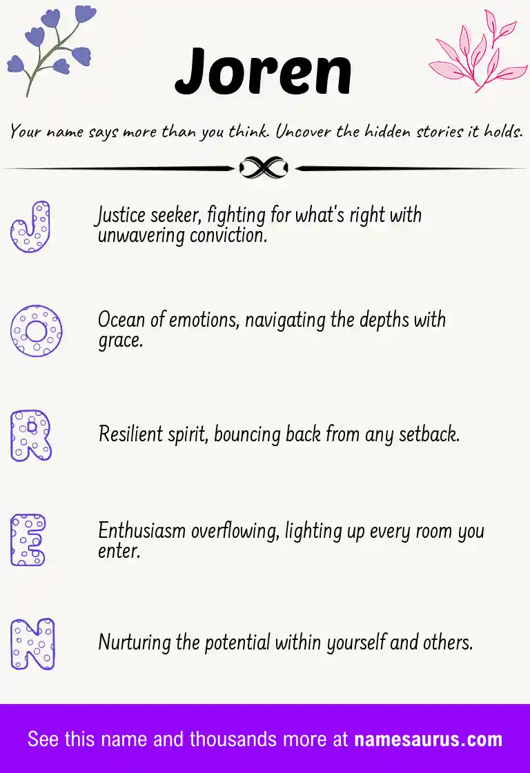 Acrostic poem about Joren.