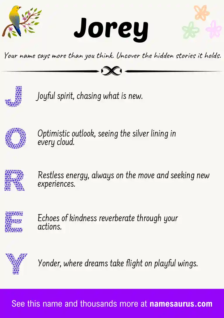 Acrostic poem about Jorey.