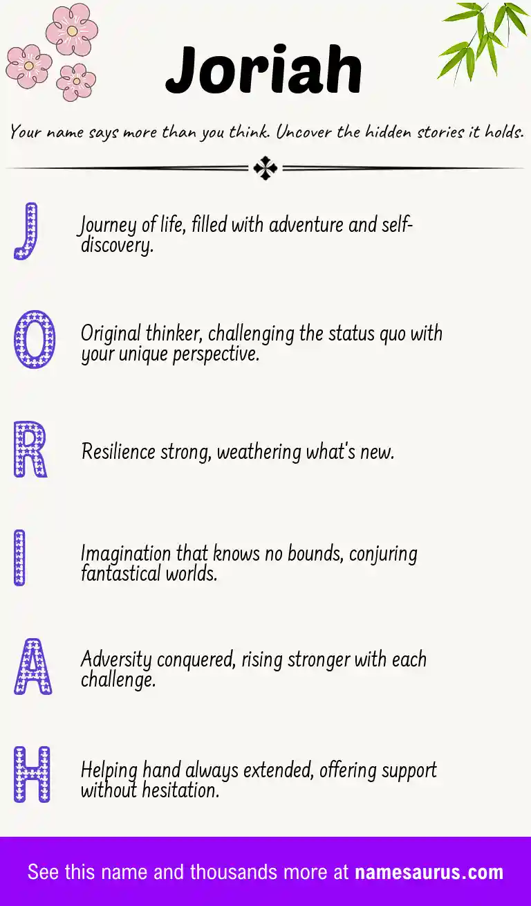Acrostic poem about Joriah.