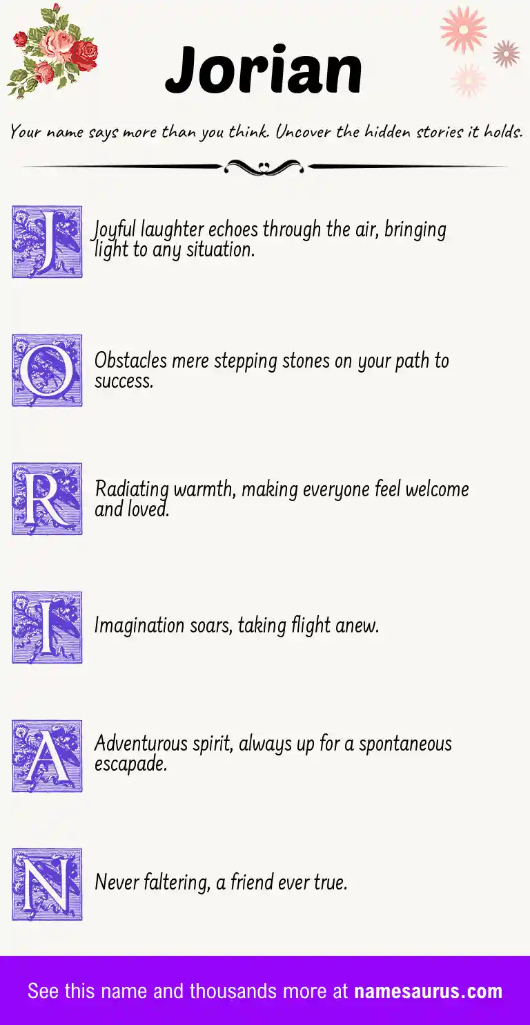 Acrostic poem about Jorian.