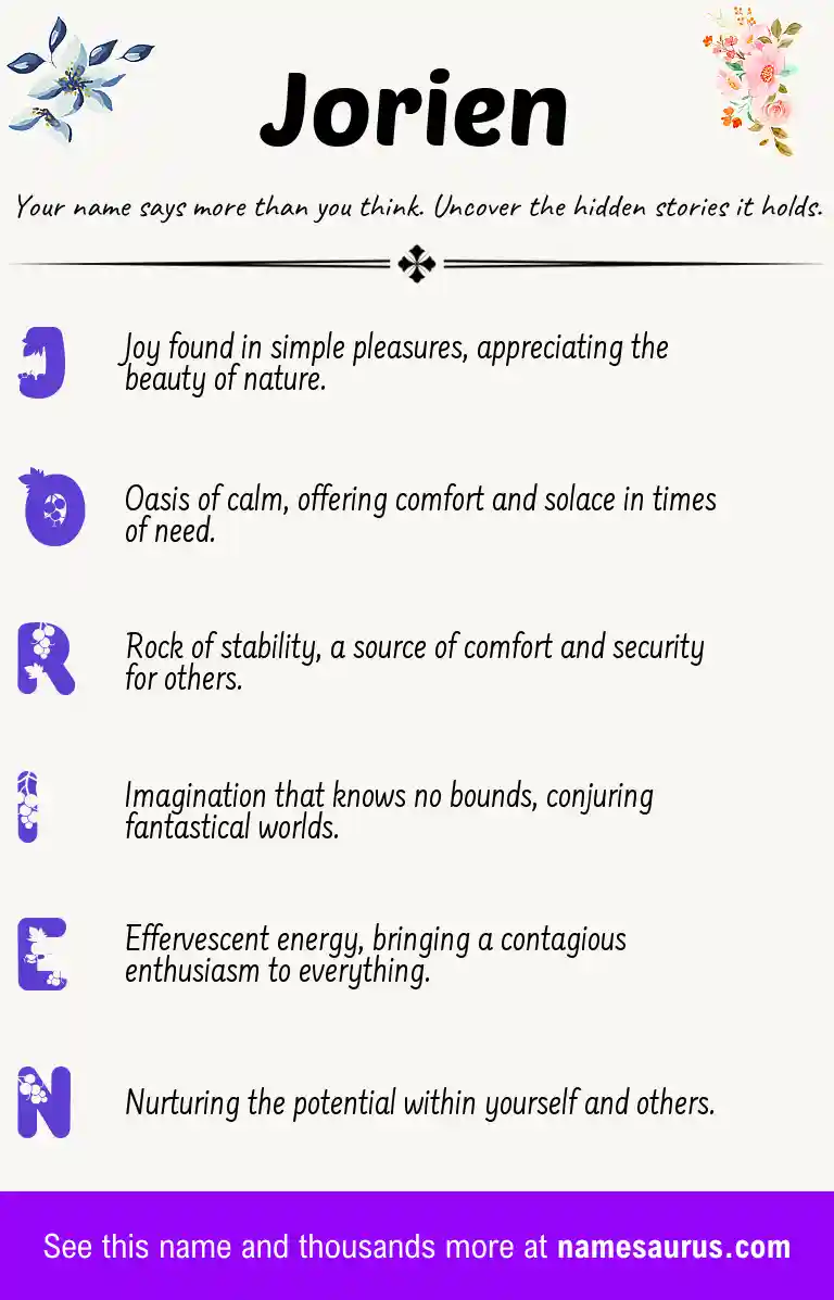 Acrostic poem about Jorien.