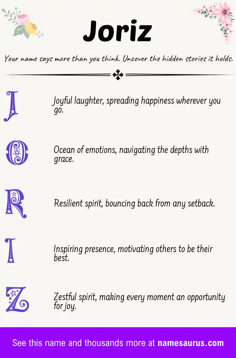 Acrostic poem about Joriz.