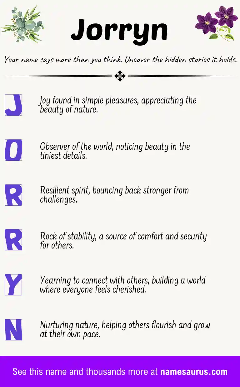 Acrostic poem about Jorryn.