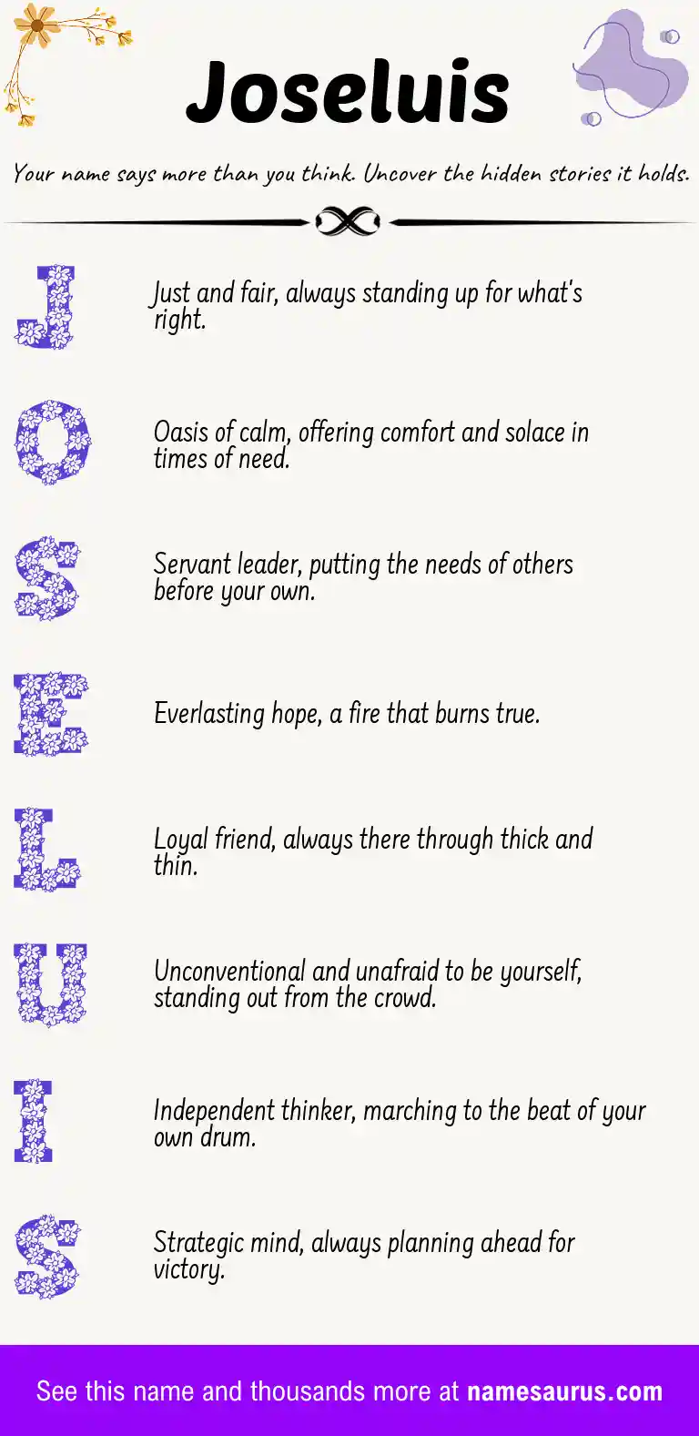 Acrostic poem about Joseluis.