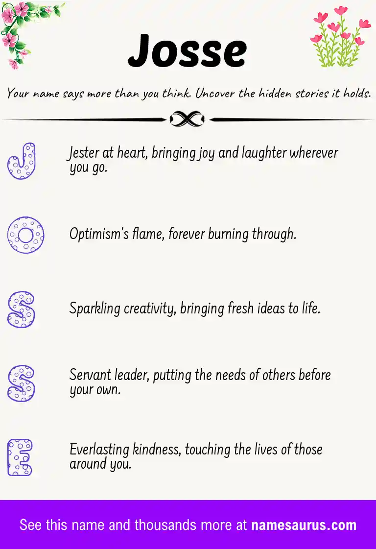 Acrostic poem about Josse.