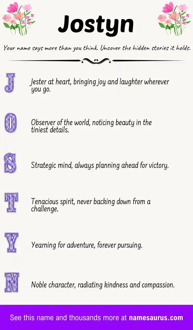Acrostic poem about Jostyn.