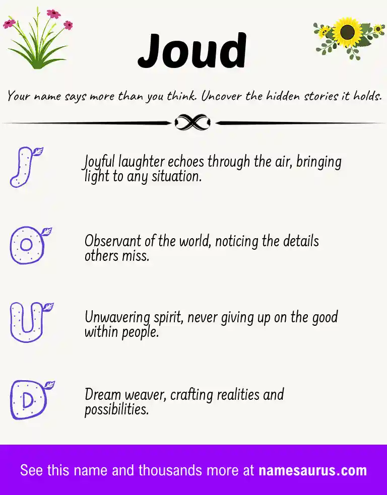 Acrostic poem about Joud.