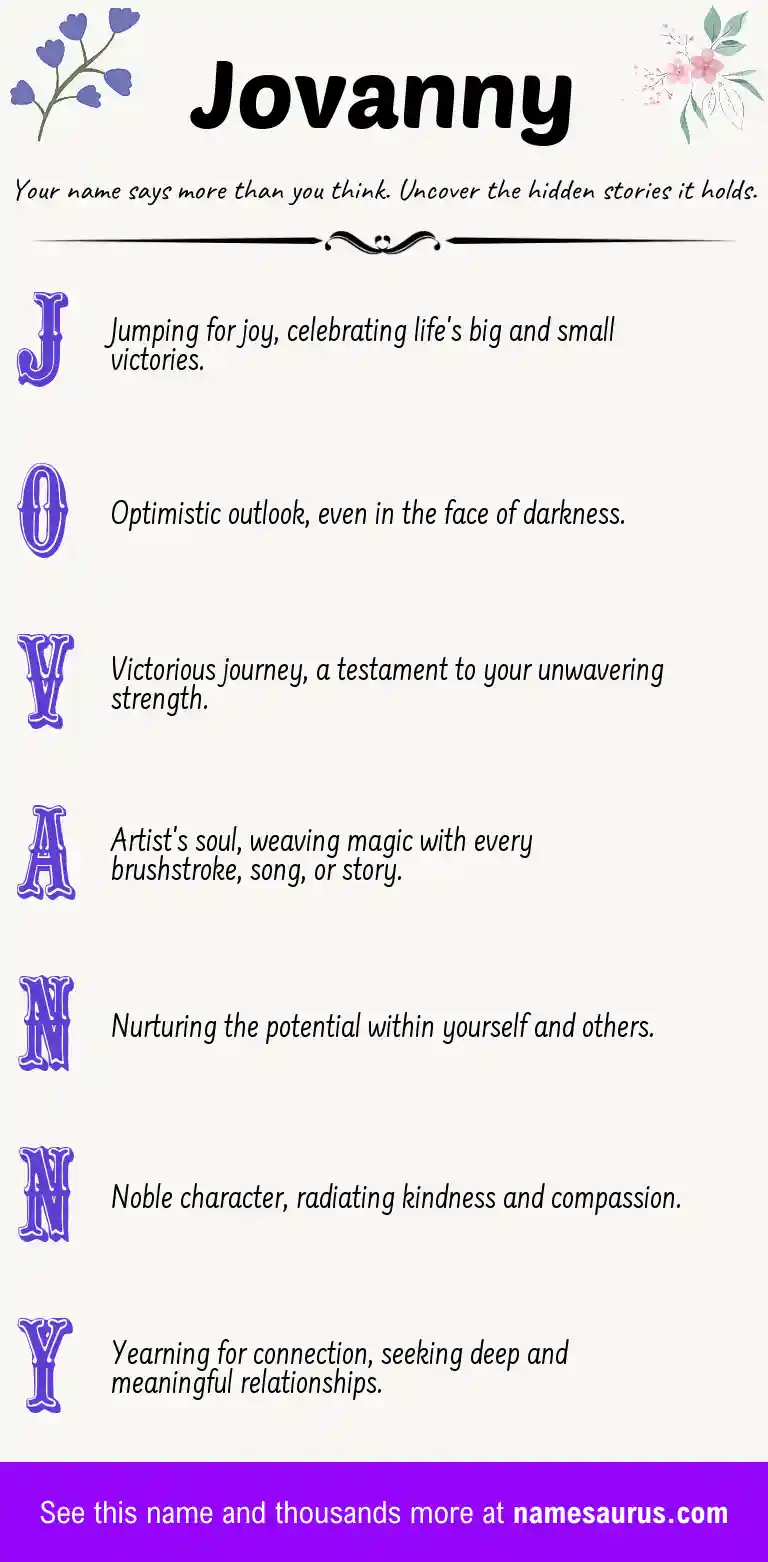 Acrostic poem about Jovanny.