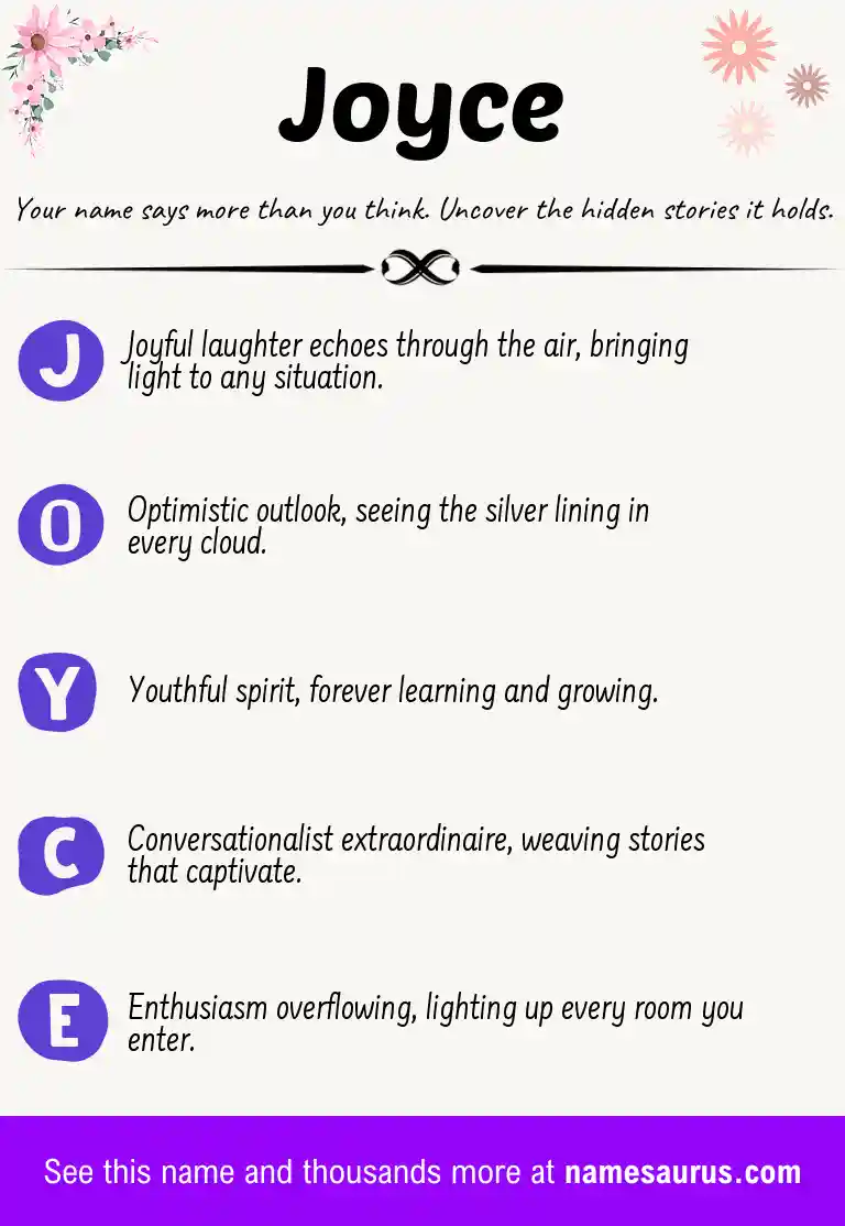 Acrostic poem about Joyce.