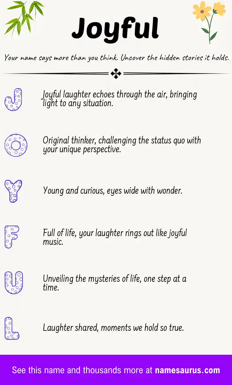 Acrostic poem about Joyful.