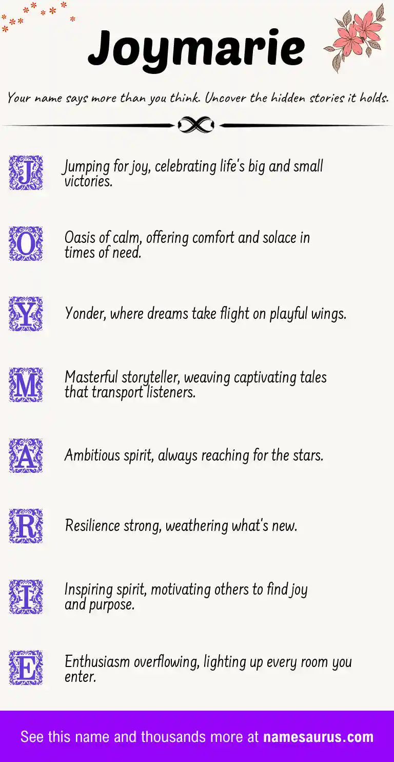 Acrostic poem about Joymarie.