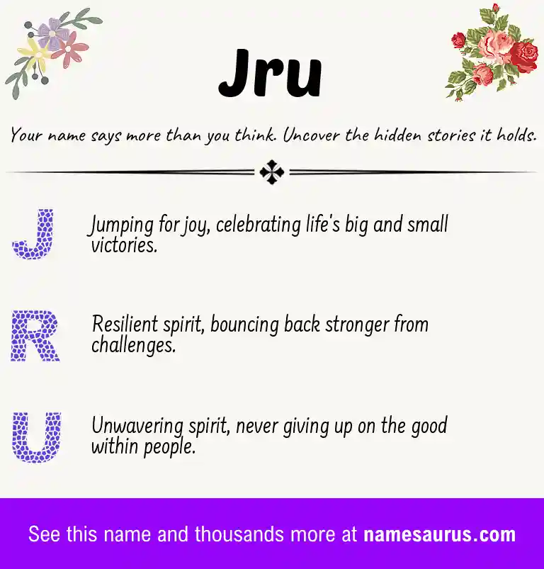 Acrostic poem about Jru.