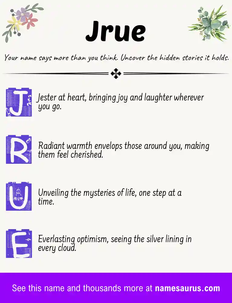 Acrostic poem about Jrue.