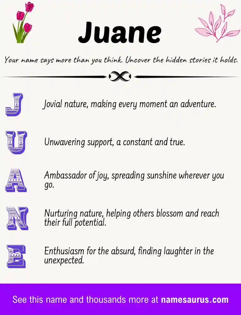 Acrostic poem about Juane.