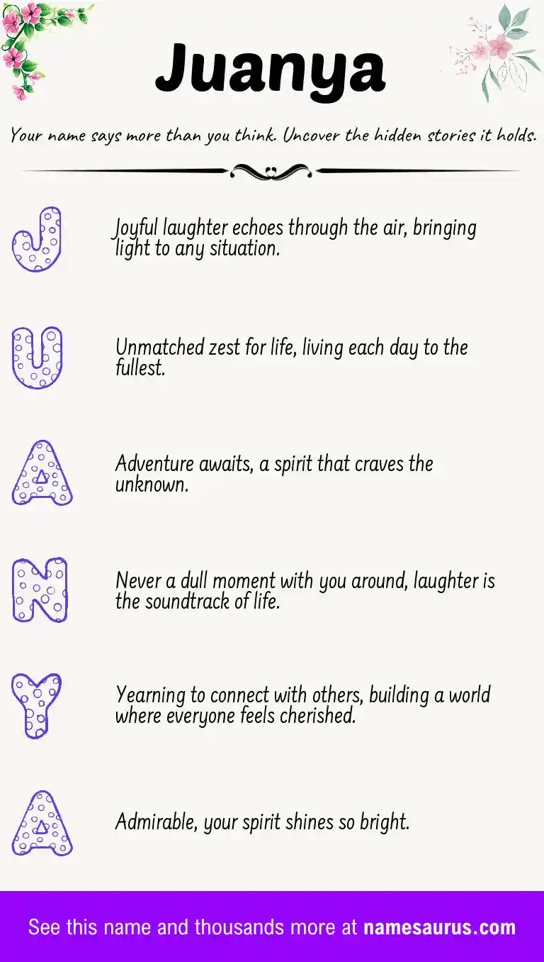 Acrostic poem about Juanya.