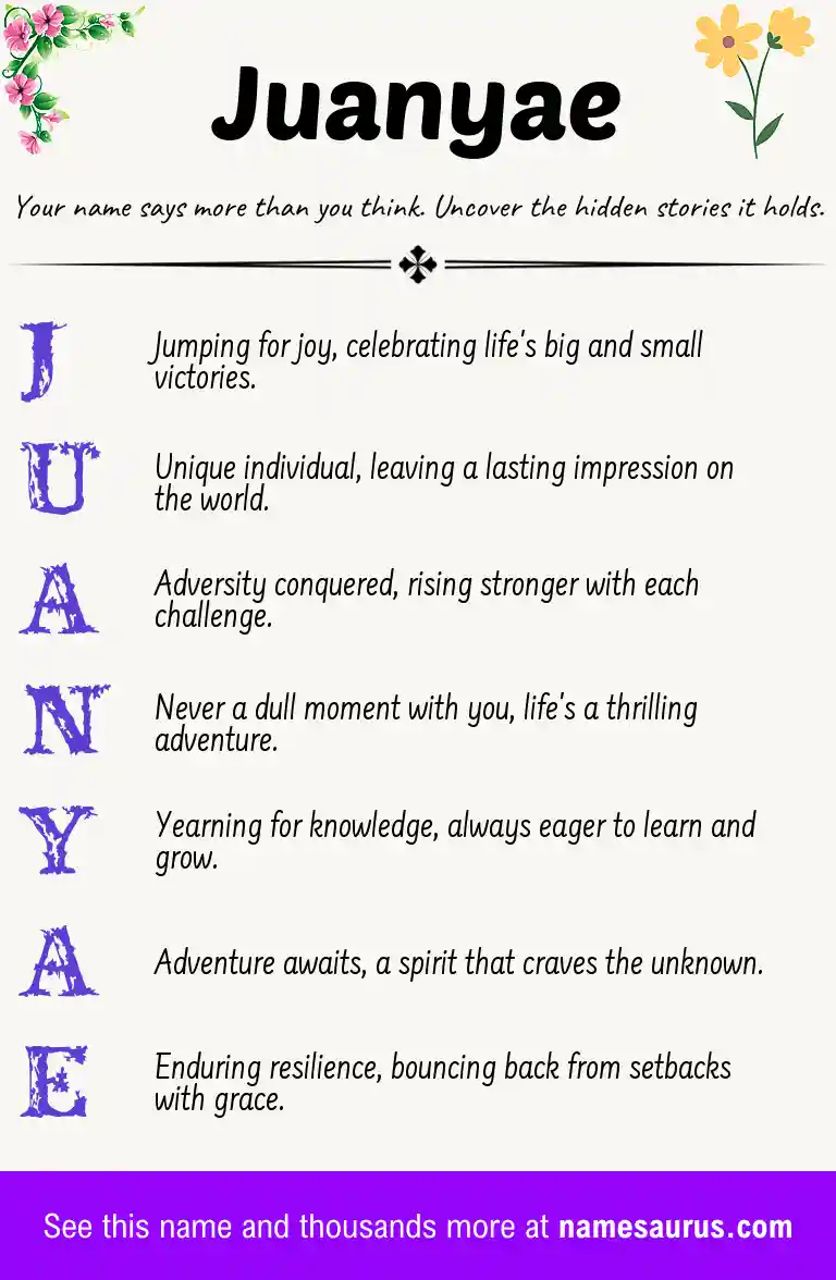 Acrostic poem about Juanyae.