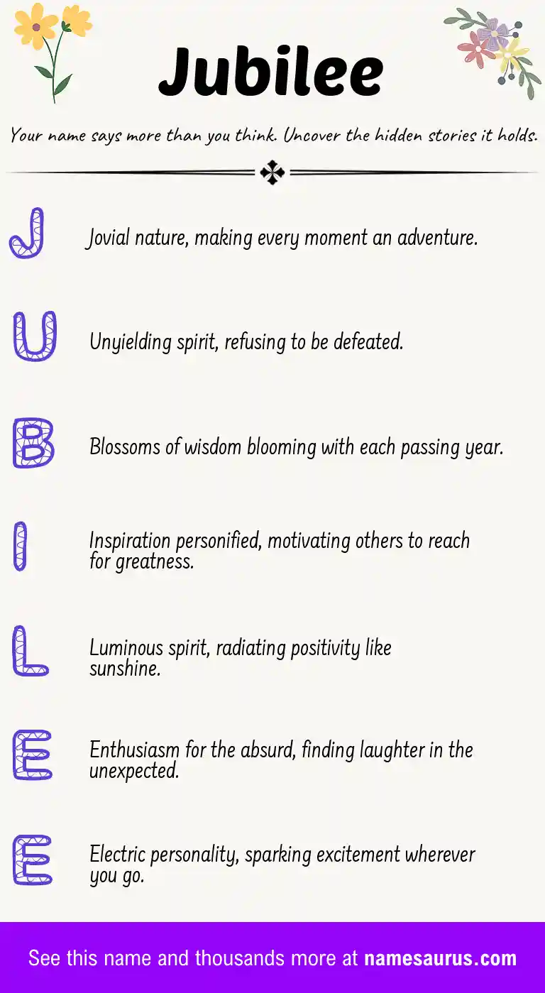 Acrostic poem about Jubilee.